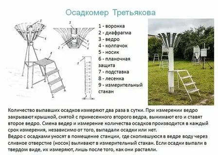 В чем измеряется осадок