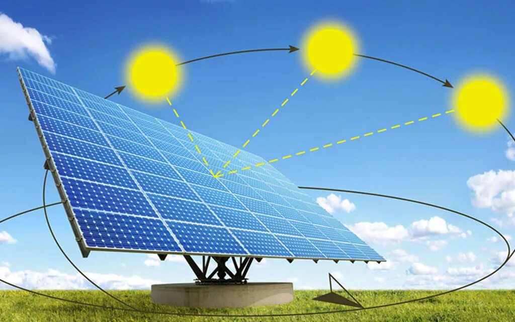 Гелиоэнергетика (энергия солнца).. Солнечный инвертор Solar 3кв. Solar Energy Солнечная батарея. Автономная Солнечная энергосистема Санни.