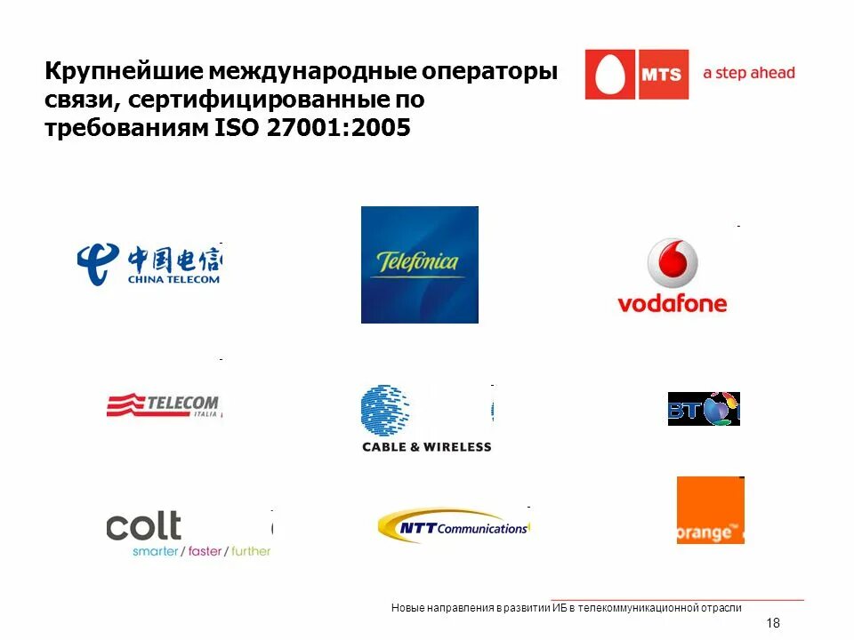 Международные операторы. Международные операторы мобильной связи. Международные операторы связи в России. Телеком оператор. Национальный оператор связи