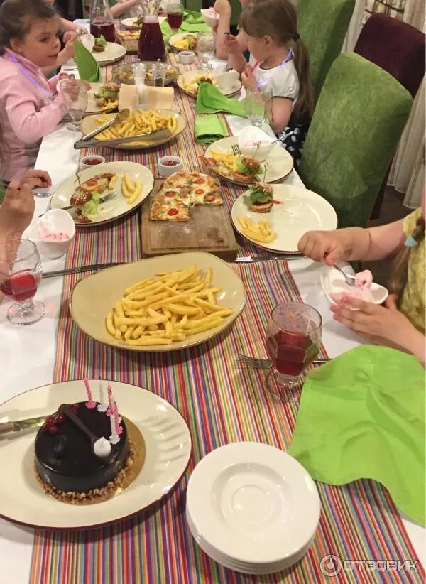Аниматоры в детском кафе. Кафе андерсон воронцовский парк. Андерсон кусковская. Детский праздник в кафе. Андерсон кафе день рождения.