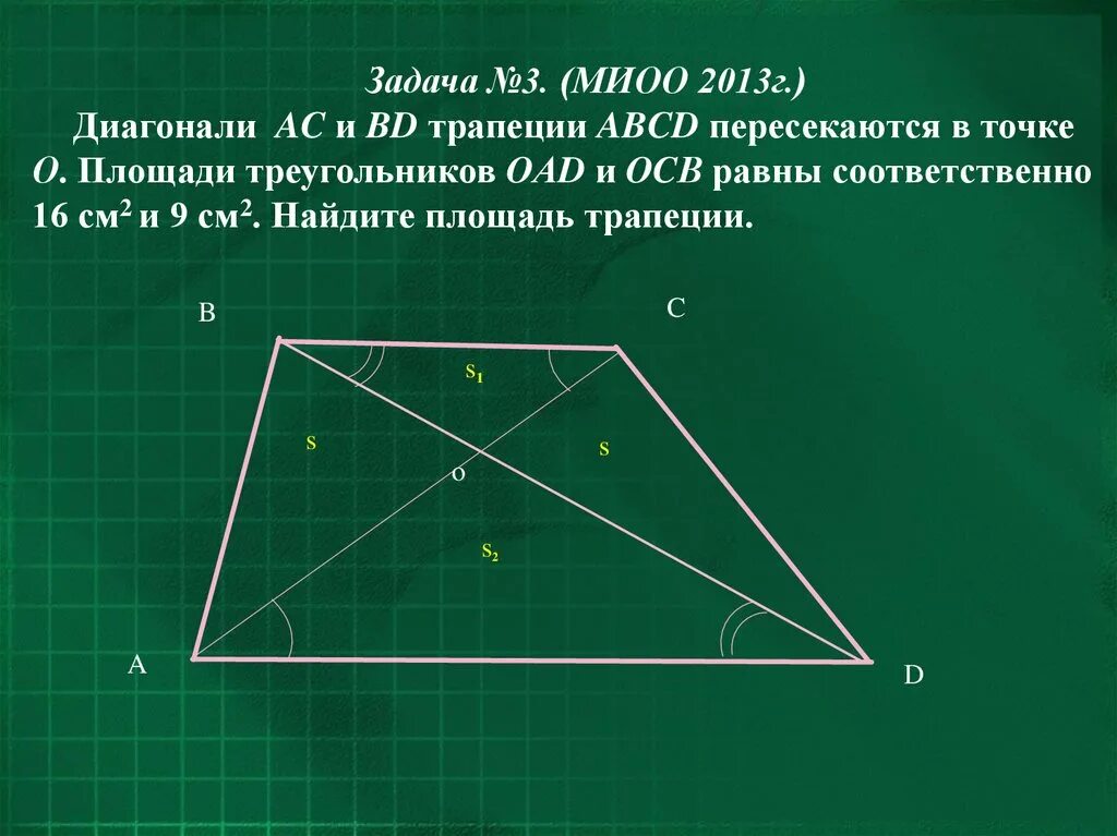 Диагональ 23 треугольника. Диагонали трапеции пересекаются в точке о. Площадь треугольника в трапеции диагонали. Диагонали трапеции пересекаются. Диагонали трапеции пересекаются в точке о площади треугольников.