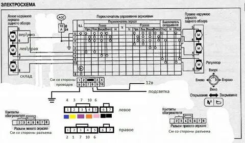 Ниссан примера р11 распиновка
