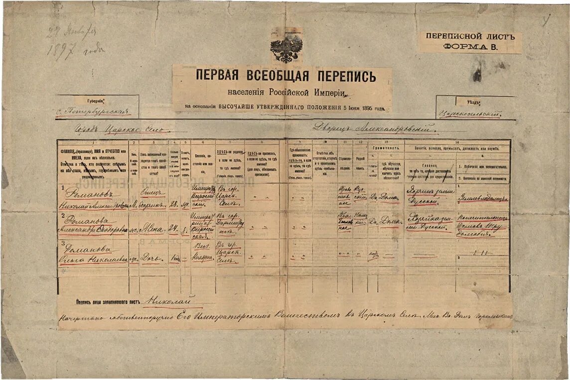 Дореволюционные списки. Всеобщая перепись населения Российской империи 1897 г. Переписной лист всеобщей переписи населения Российской империи 1897. Всеобщая перепись населения Российской империи 1897 г переписные листы. Перепись населения в Российской империи 1897 года.