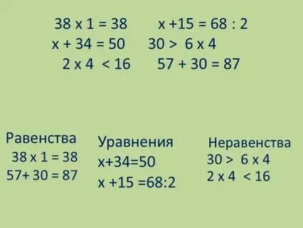 Уравнение больше меньше 1 класс