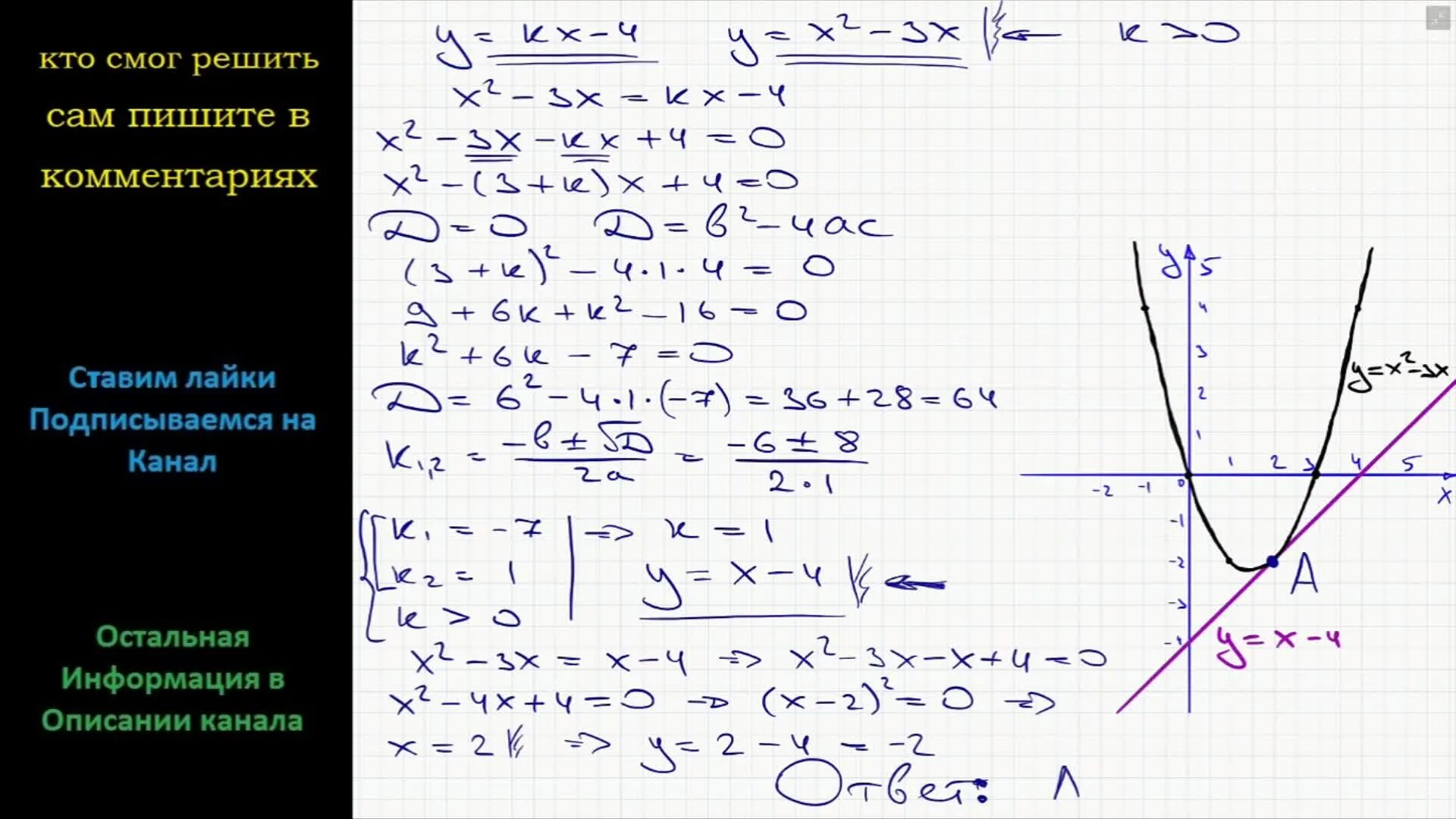 Y 3x 1 является касательной