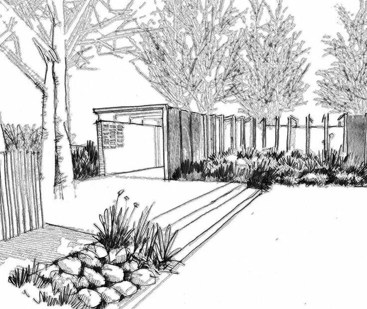 Pin by Mason Penza on Visions in 2022 Landscape design drawings, Landscape desig