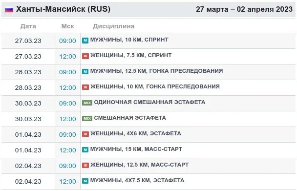 Биатлон 2023 2024 расписание Россия. Биатлон последние новости 2024 расписание биатлона. Чемпионат России по биатлону 2023 расписание. Биатлон расписание на февраль 2024г.