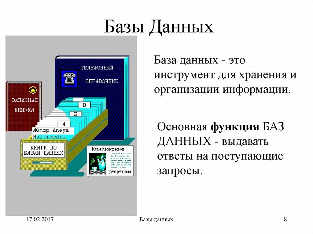 Работа с электронными базами данных это. Презентация баз данных.
