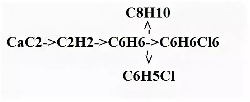 Cac-c2h2-c6h6. C2h2 c2h6. Cac2 c2h2. C cac2 c2h2. Cac2 ch