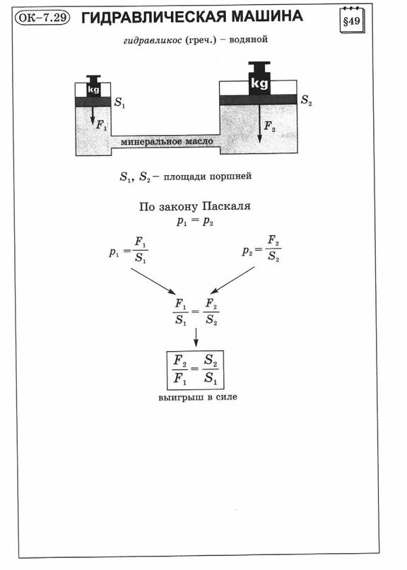 Формула пресса физика 7 класс. Гидравлический пресс 7 класс физика. Гидравлический пресс физика 7 класс конспект. Формула гидравлического пресса физика 7 класс. Гидравлическая машина физика.