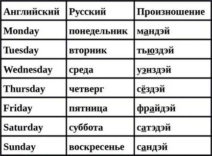 Не смотря на английском
