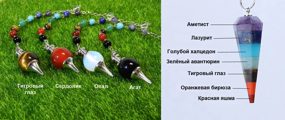 Совместимость камней. Совместимость камней