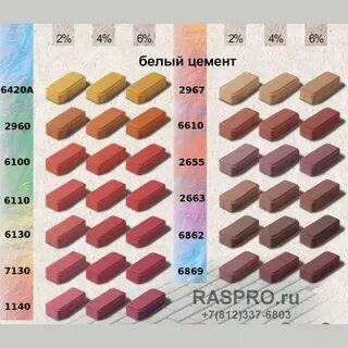 Количество пигмента