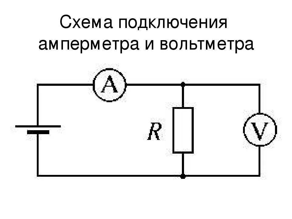 Схема подключения амперметра и вольтметра. Схема включения вольтметра в цепь. Схема включения вольтметра и амперметра в электрическую цепь. Схема включения амперметра и вольтметра с сопротивлением.
