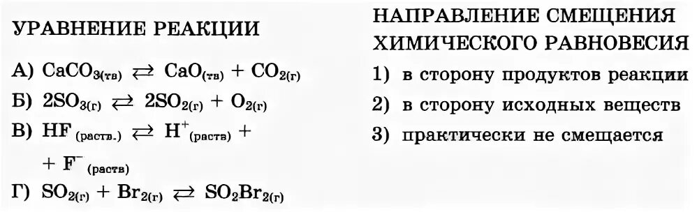 Cl2 направление смещения. Уравнение реакции направление смещения химического равновесия. Смещение химического уравнения.