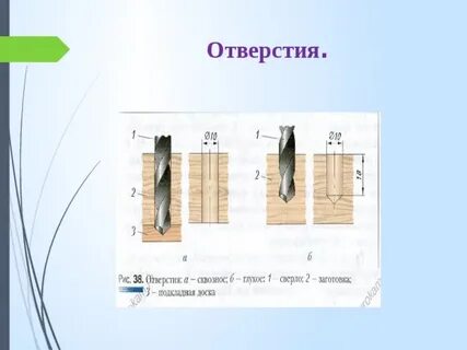 Сверление отверстий в металле технология 6 класс