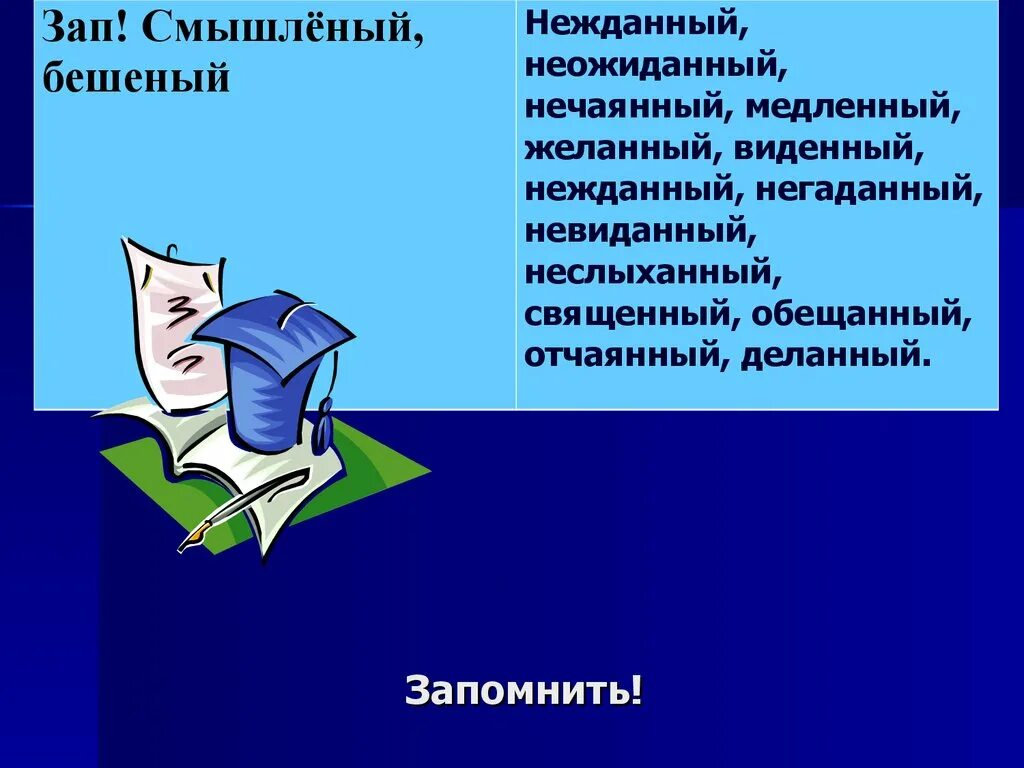 Желанный н нн. Смышленый. Смышленый н или НН. Негаданный Нежданный нечаянный невиданный. Смышленый часть речи.