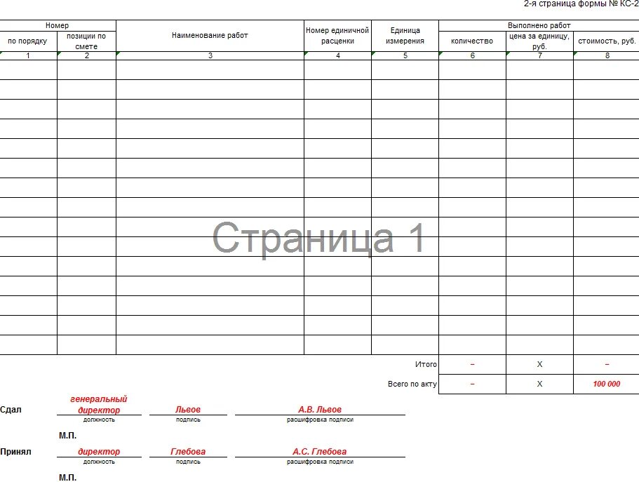 Акт приемки выполненных работ. Акт по объемам выполненных работ. Форма выполненных работ. Бланки по выполнению работ. Выполнение большого объема работ