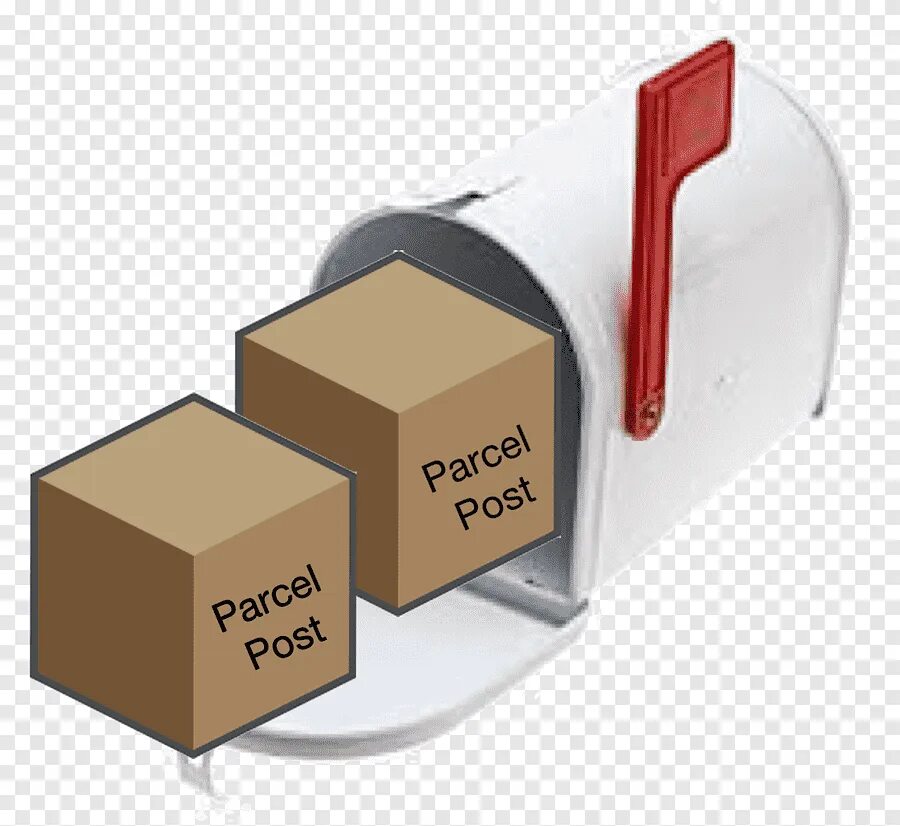 Domain package