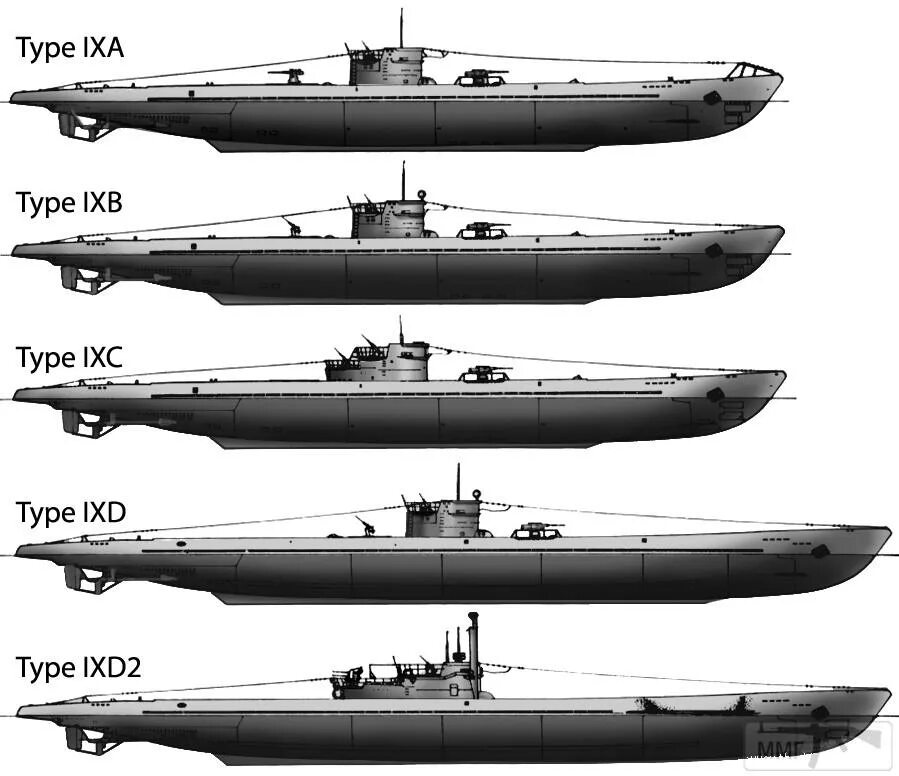 Тип vii. U-boat type ix. u-boot typ ix c/40. немецкая подводная лодка типа ixd2. подводные лодки типа ixd2.