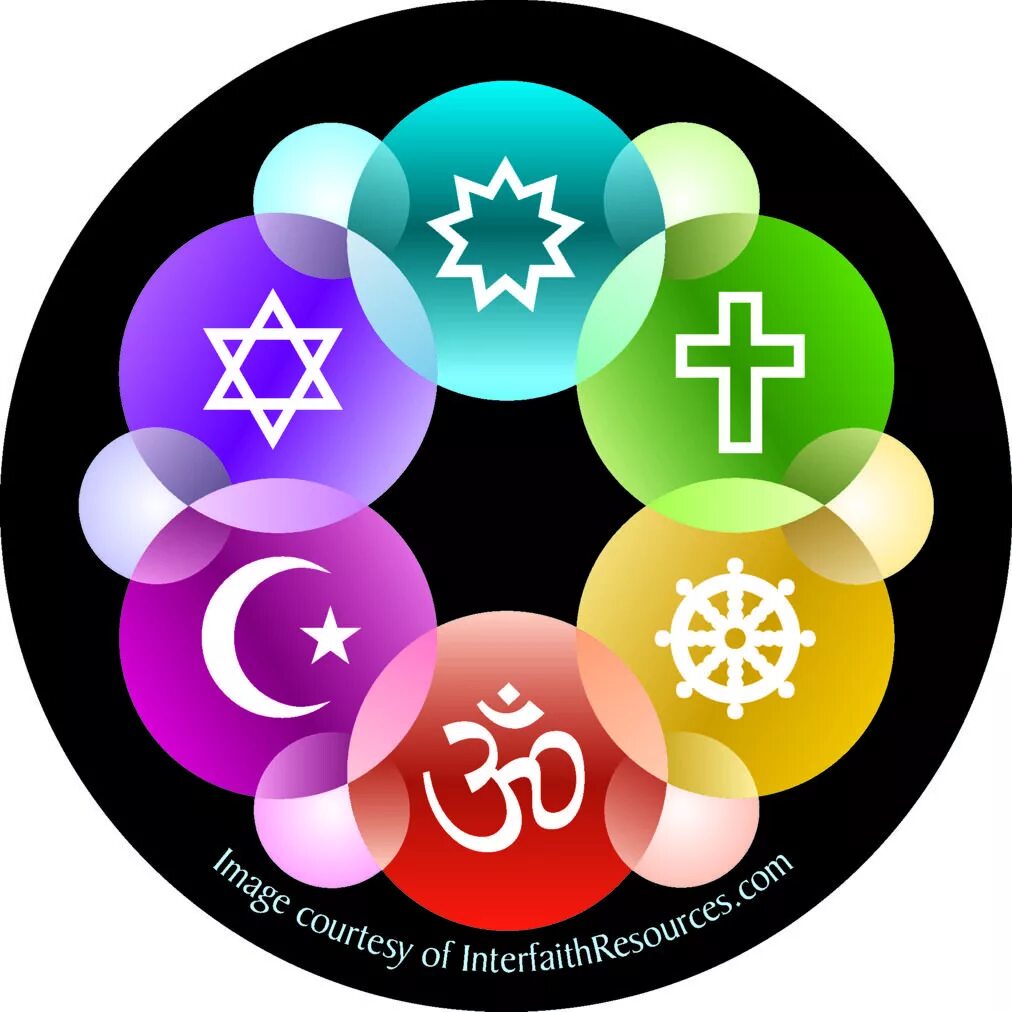 Optimal religion