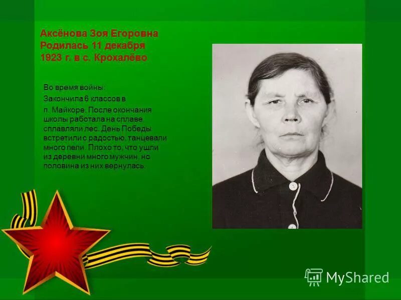 Фёкла полное имя. Слушать егоровна. Слушать егоровна. Слушать егоровна. Слушать егоровна.