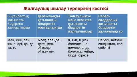 Көкіректі жалайды