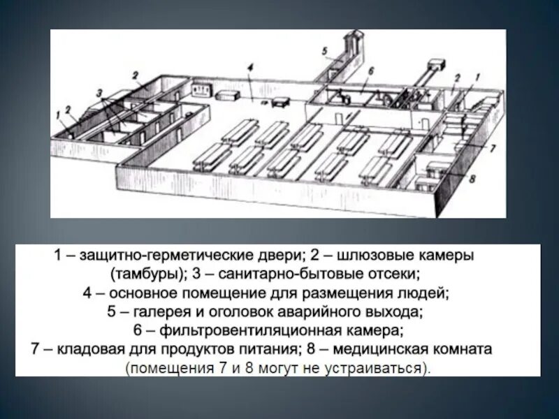 Инженерная защита населения от чрезвычайных ситуаций. Инженерная защита населения и территорий от чс. Схема инженерная защита населения и территорий от чс. Инженерная защита населения. Мероприятия инженерной защиты населения от чс.