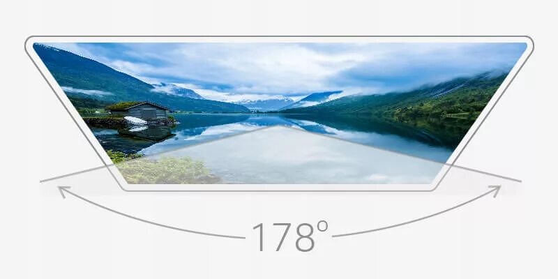 Экран обзора. Угол обзора монитора. Угол обзора телевизора. Угол обзора монитора 178. Угол обзора ЖК монитора.