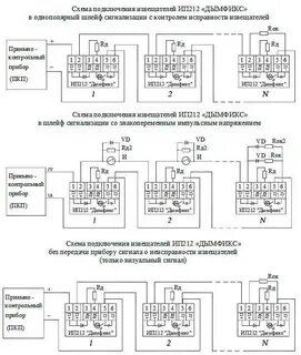 Ипи схема