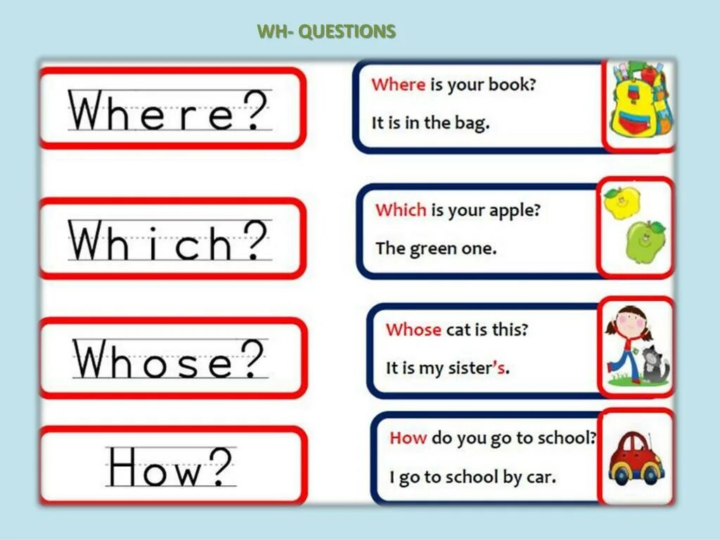 Text with question words. WH questions in English. Вопросы WH questions. W questions в английском. WH questions схема.