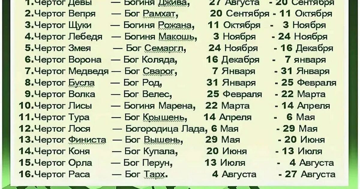 Какого 10 октября
