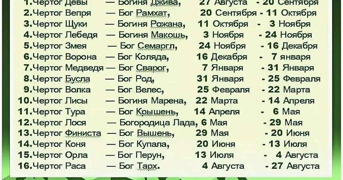 25 июня 1 июля. Славянские Чертоги по дате. Славянские Чертоги по дате рождения. Славянский календарь по дате рождения Чертоги. Славянские Чертоги по дате РО.