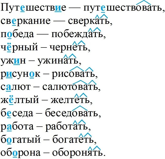 Русский стр 42 номер 75. Русский язык 2 класс учебник 2 часть стр 75. Русский язык 4 класс 2 часть учебник стр 75. Русский язык Канакина страницы 4 класс 2 часть. Русский язык 4 класс 2 часть упражнение страница.