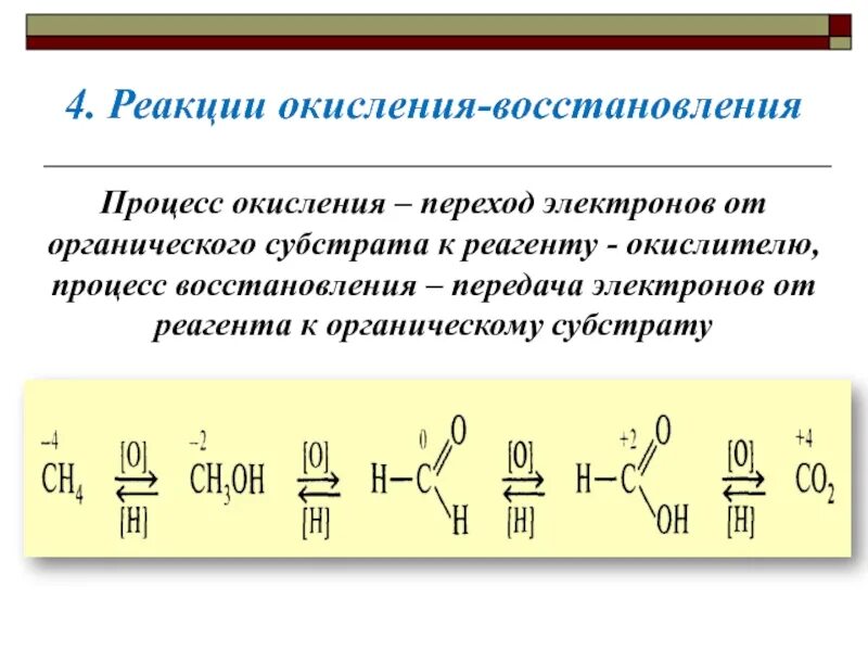 Реакция окисления определение. Реакция окисления и восстановления. процесс окисления и восстановления. процесс окисления и процесс восстановления. переход электронов в реакции.