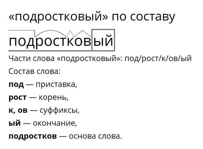 Морфемный разбор разбор слова по составу. Морфемный состав существительного. Морфемный разбор существительного. Порядок разьгра морыемного. Схема морфемного разбора.