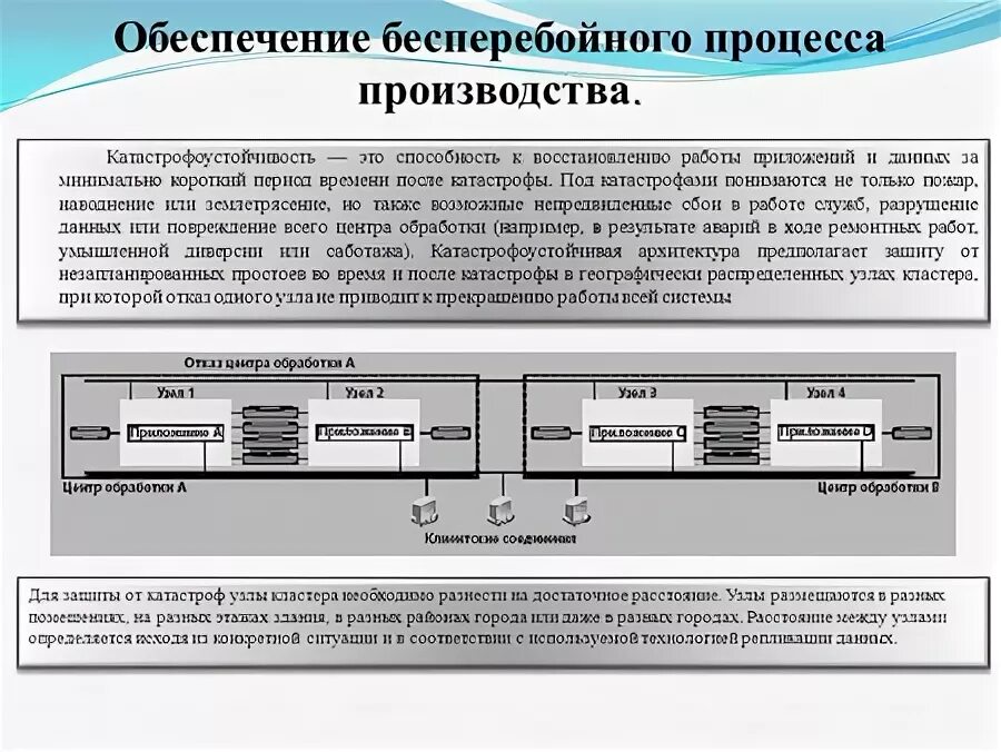 системы управления безопасностью движения поездов. интеллектуальные транспортные системы. общее руководство маневровой работой на станциях. системы управления безопасностью движения поездов. особенности организации труда на жд транспорте.
