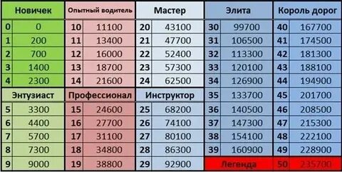 Сколько до 29 апреля 2023