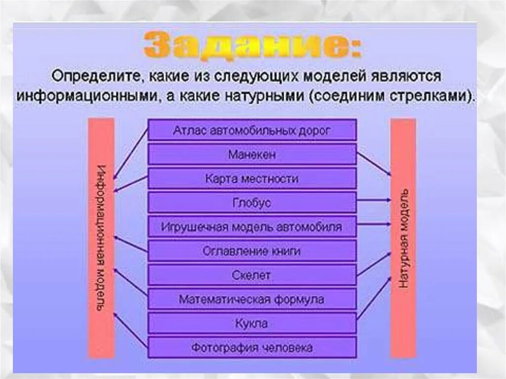 Информационными моделями являются. Какие модели являются информационными. Какие из следующих моделей являются натурными?. Определите, какие из следующих моделей являются натурными:. Формула является информационной моделью