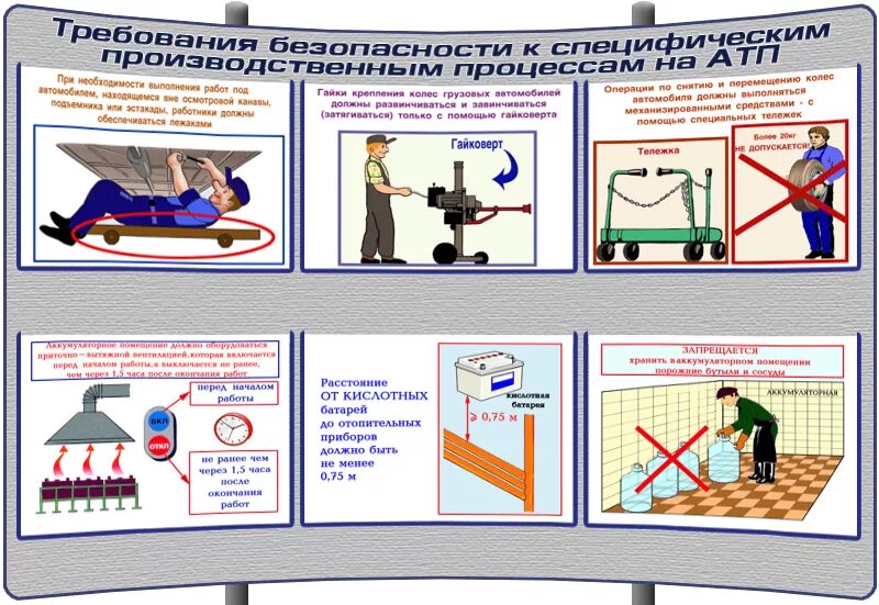 Т б на предприятии. Пожарная безопасность на автотранспортном предприятии охрана труда. Охрана труда и техника безопасности на АТП. Техника безопаснсот ина АТП. Требования к технике безопасности на АТП.