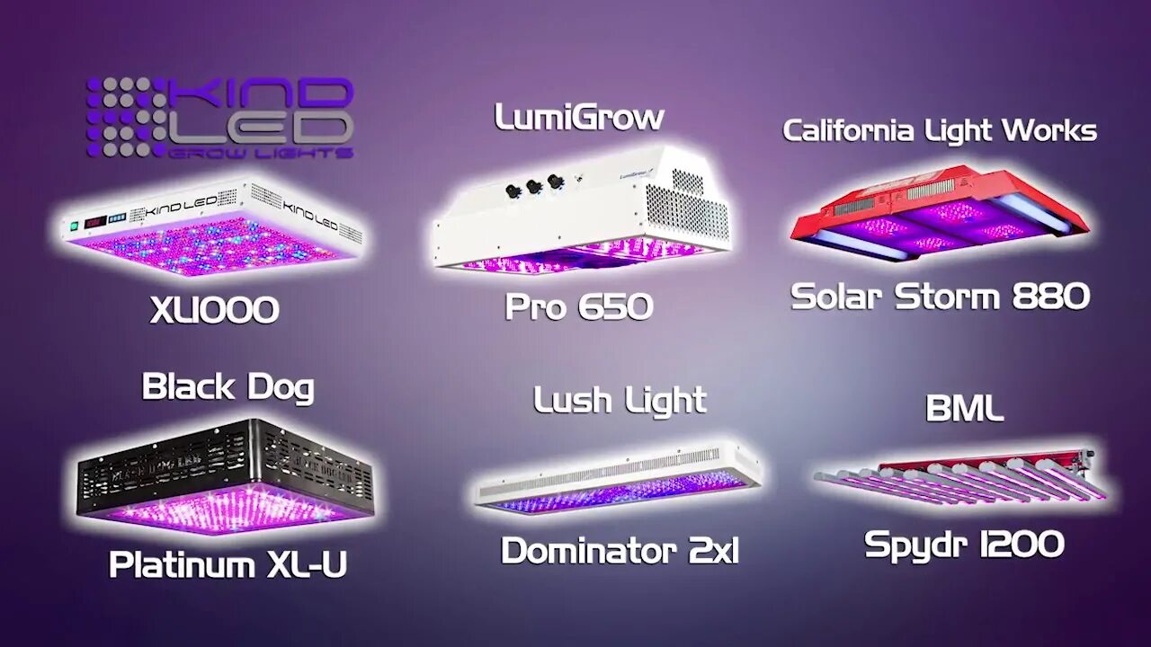 Light comparative. Led grow Light GM 100. Упаковка led grow Light. HPS vs led. Led grow Light Queenshiny.