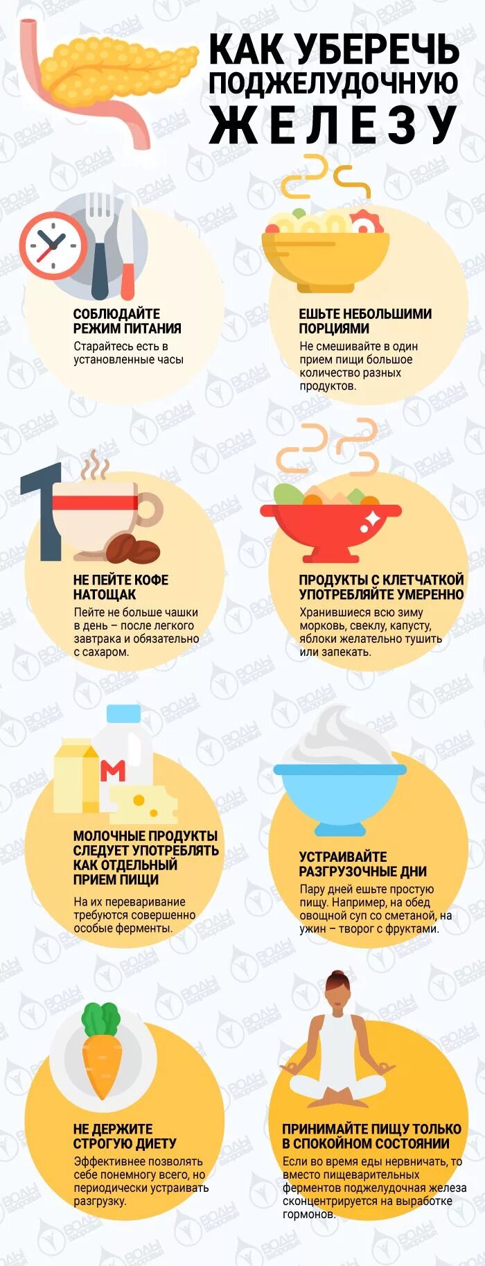 Продукты для разгрузочных дней. Что полезно для поджелудки. Питание для поджелудочной железы. Как защитить поджелудочную.