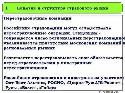 Страховой рынок страховой организации
