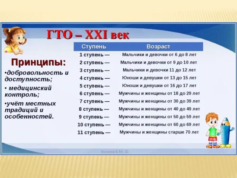 Возраст первой ступени