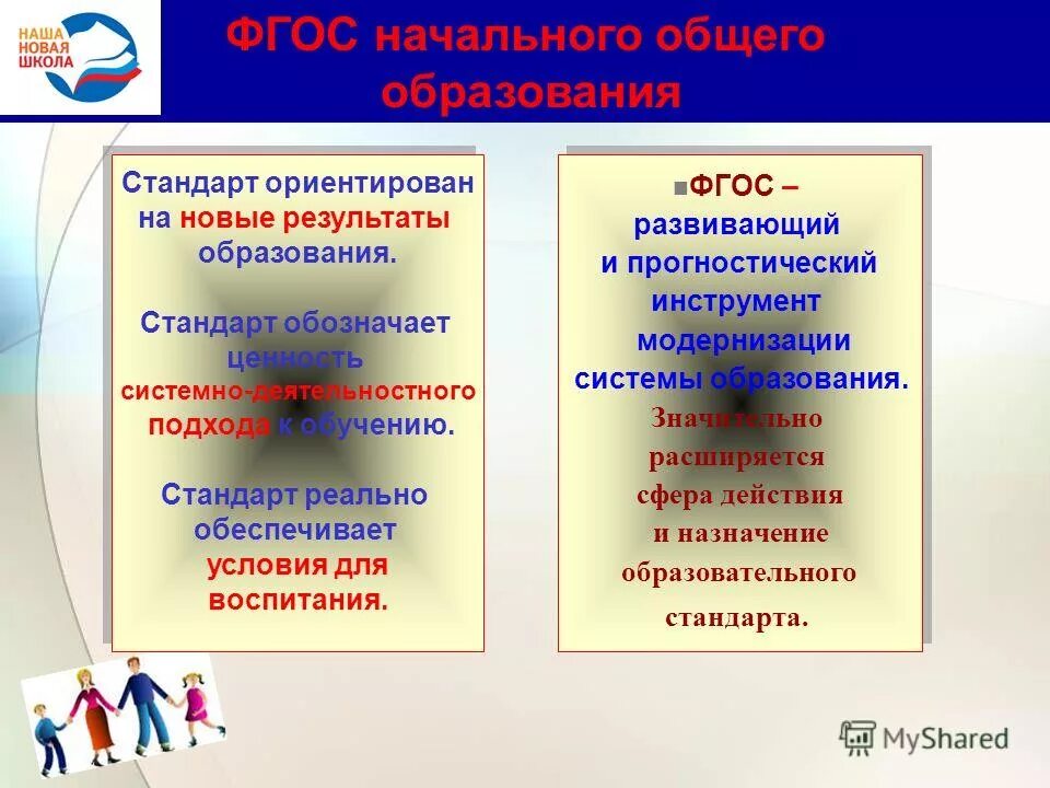 Предыдущий фгос. ФГОС. Государственный стандарт образования. ФГОС начального общего образования. ФГОС НОО И ФГОС ООО.