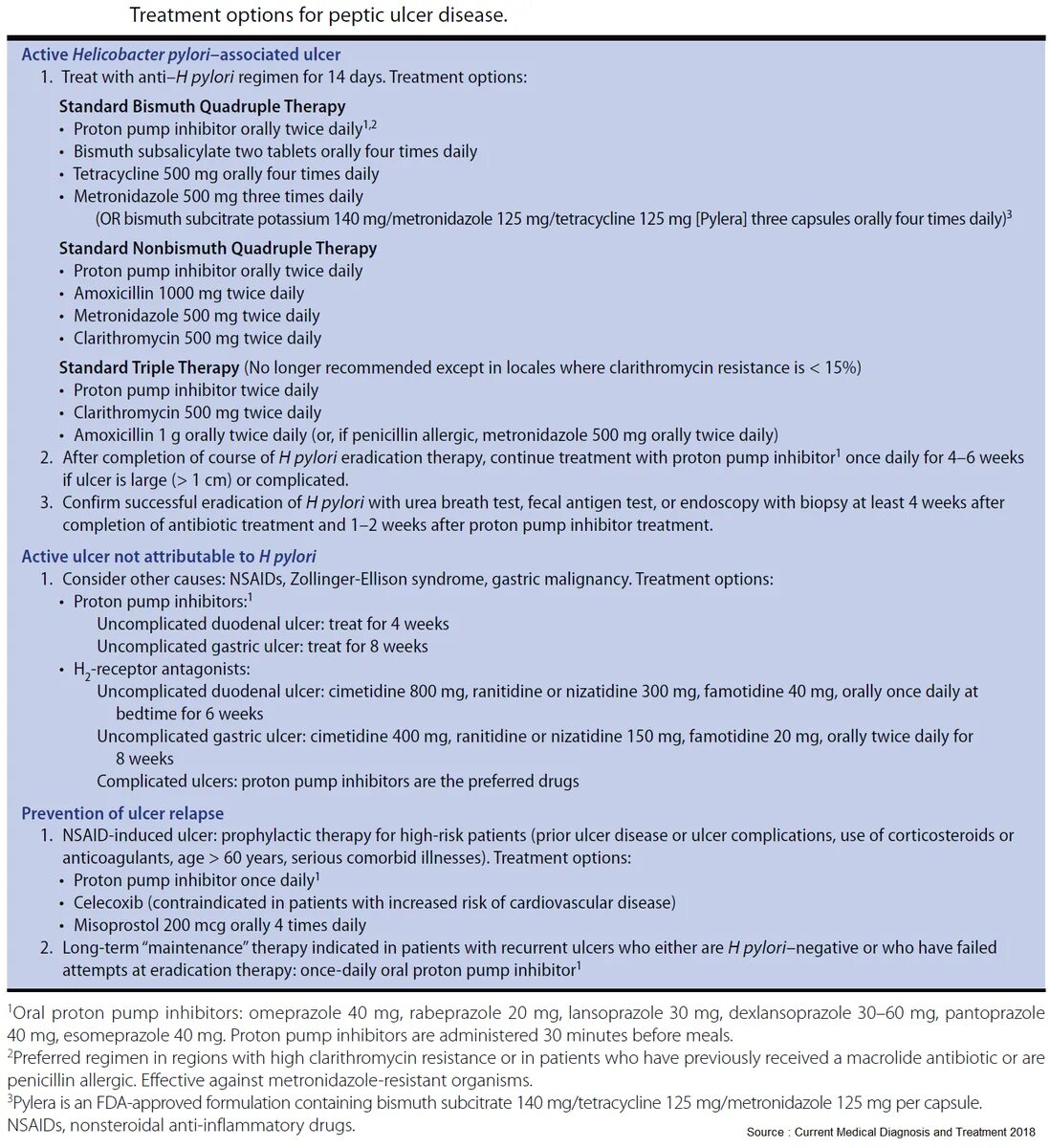 Питание при лечении хеликобактер. Питание при хеликобактер пилори меню. Эрадикационная терапия helicobacter pylori. Таблетки обладающие антихеликобактерной активностью. Ультразвуковая терапия при язвенной болезни желудка.