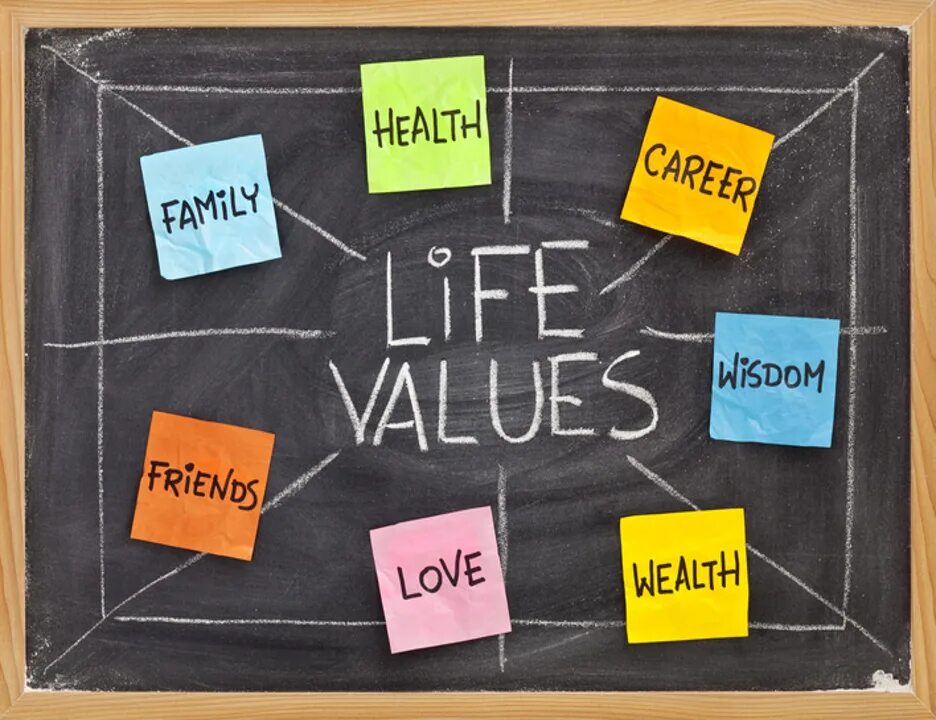 What is important in your life. Life values. values in life. value. value картинка.