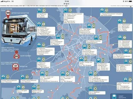 Номера транспорта номера автобусов