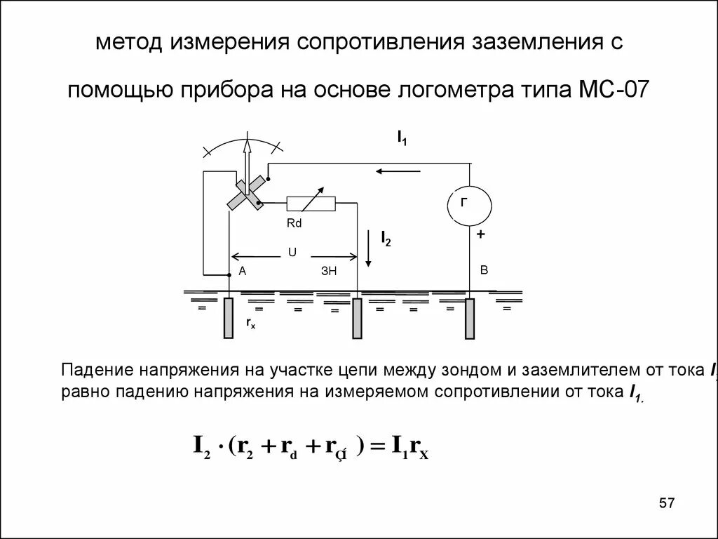 Измерение сопротивления контура заземления методика. Методы измерения сопротивления заземления способы. Схема для измерения контура заземления прибором. Схема измерения сопротивления защитного заземления. Заземление сопротивление изоляции