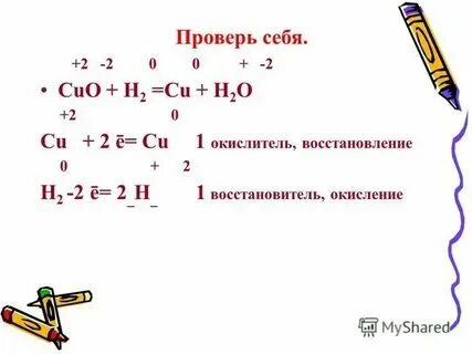 Cu o2 cuo тип реакции. Cu o2 cuo тип реакции